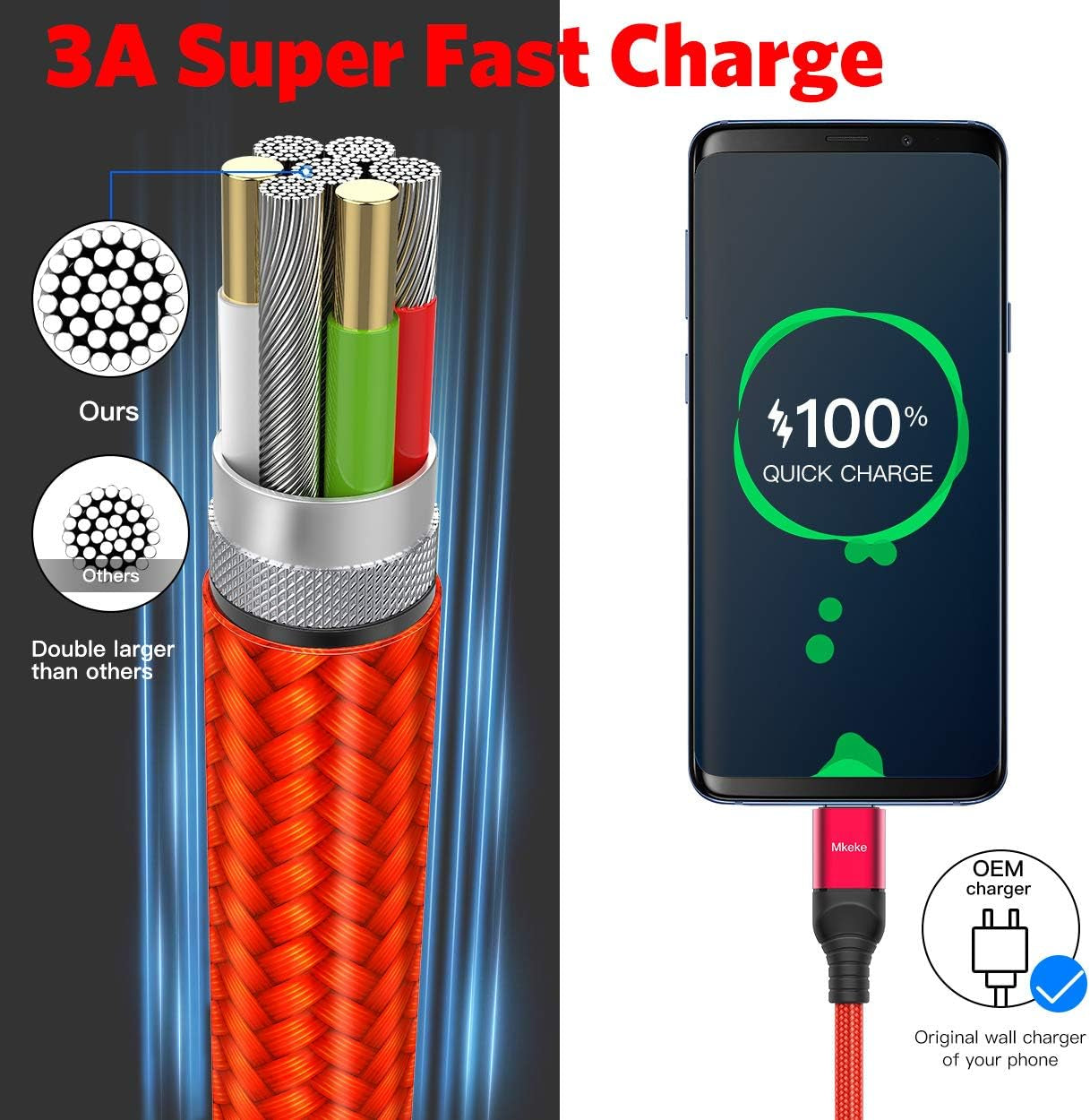 Mkeke 3 Pack 5.9Ft USB 2.0 Male-To-Male Data Sync & Fast Charge Cable for Smartphones, Laptops, Tablets